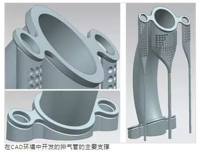 金属3D打印-增材制造设计指南(下)